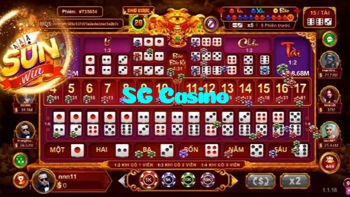 making first deposit on SG Casino website using local payment methods in Pakistan